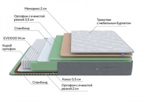 PROxSON Матрас Lux Duo M/S (Non-Stress) 120x190 в Краснокамске - krasnokamsk.ok-mebel.com | фото 7