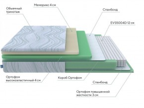 PROxSON Матрас Motion Memo M (Motion Dream) 120x200 в Краснокамске - krasnokamsk.ok-mebel.com | фото 18