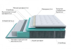 PROxSON Матрас Paradise Soft (Трикотаж Prestige Steel) 120x200 в Краснокамске - krasnokamsk.ok-mebel.com | фото 6