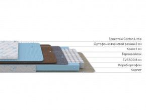 PROxSON Матрас Совенок (Cotton Little PROSON) 90x160 в Краснокамске - krasnokamsk.ok-mebel.com | фото 2