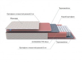 PROxSON Матрас Standart Light M Roll (Ткань Жаккард) 140x200 в Краснокамске - krasnokamsk.ok-mebel.com | фото 7