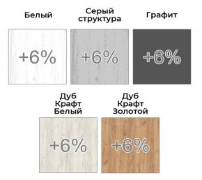 Шкаф-купе ХИТ 22-17-55 (620) в Краснокамске - krasnokamsk.ok-mebel.com | фото 4