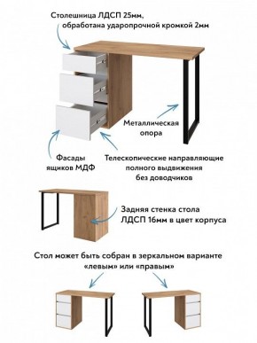 Стол письменный Эконом стандарт С-401 в Краснокамске - krasnokamsk.ok-mebel.com | фото 6
