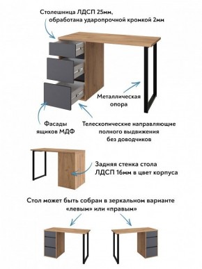 Стол письменный Эконом стандарт С-401 в Краснокамске - krasnokamsk.ok-mebel.com | фото 6