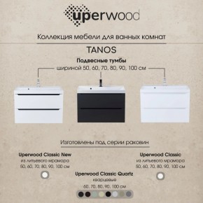 Тумба под раковину Uperwood Tanos 80 см, подвесная, черная матовая в Краснокамске - krasnokamsk.ok-mebel.com | фото 12